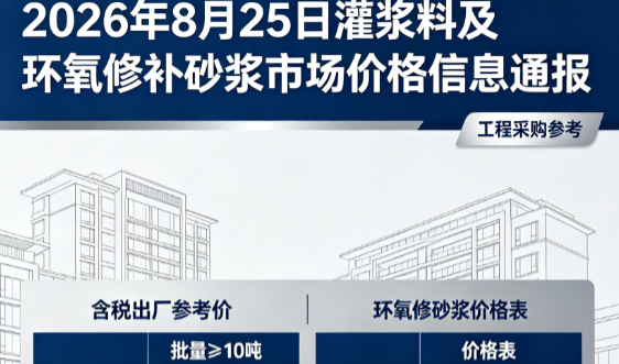 宁国2026年8月25日灌浆料及环氧修补砂浆市场价格信息通报